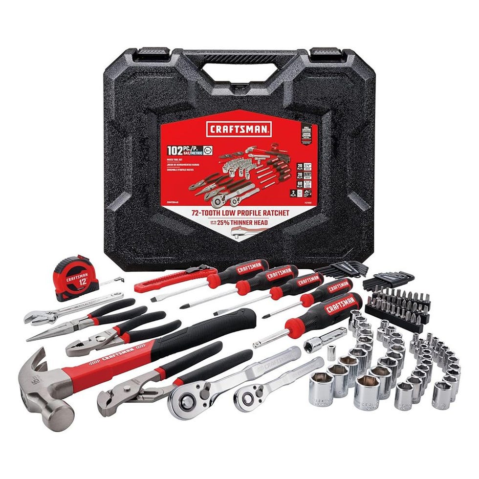 How to Choose a Home Tool Upgrade Set: Ultimate Buyer’s Guide