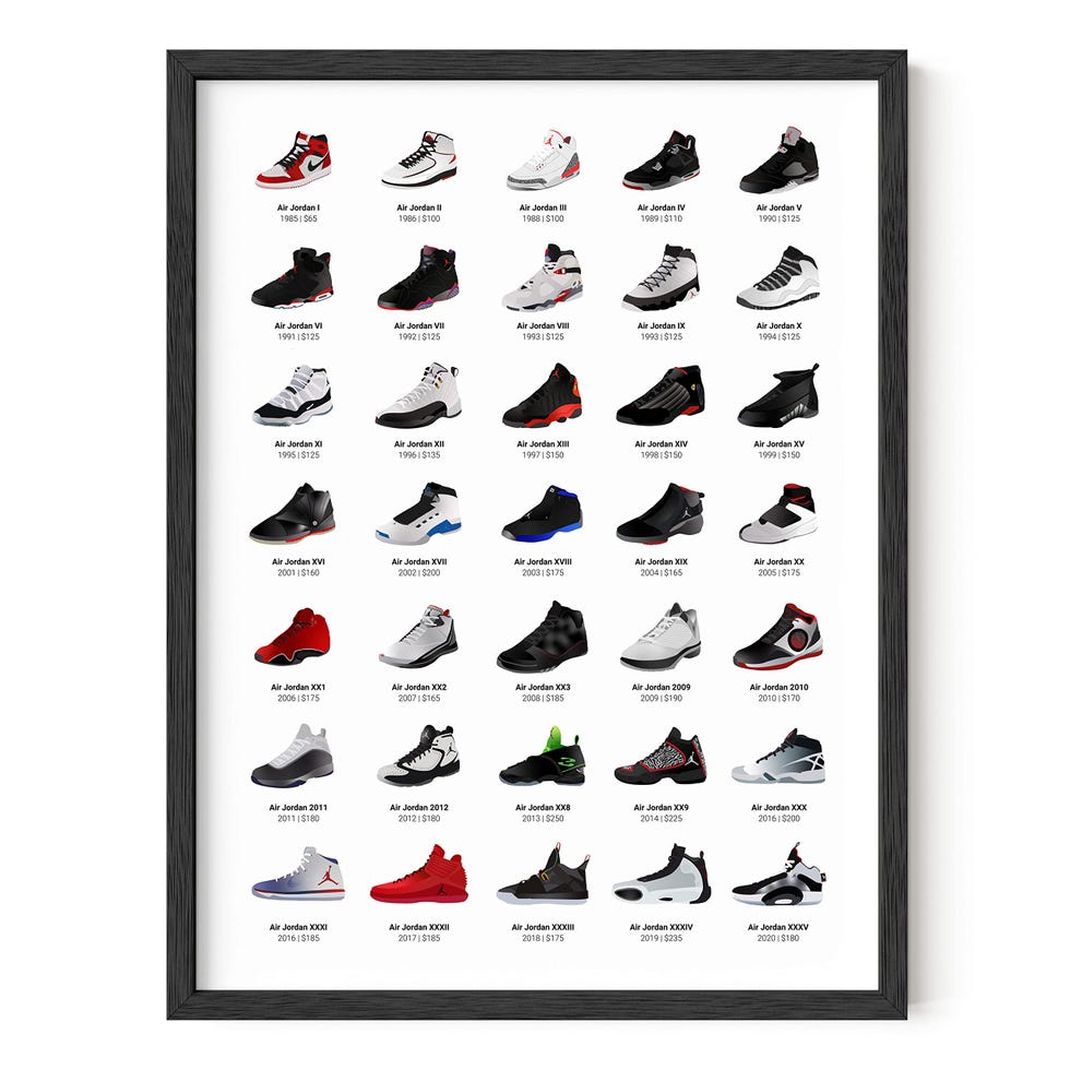 Sneaker Poster mit Rahmen