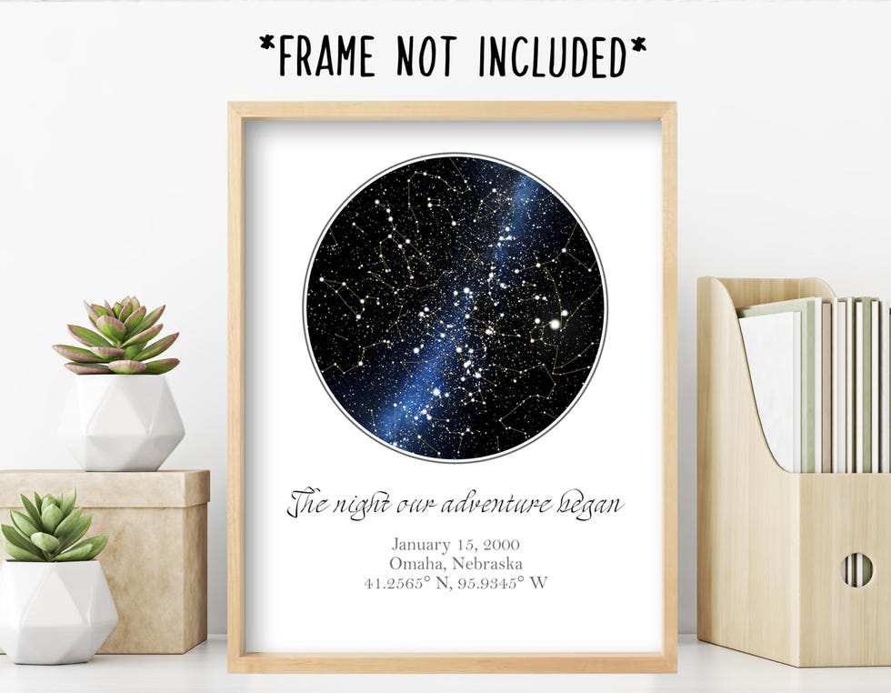 Personalized Star Map
