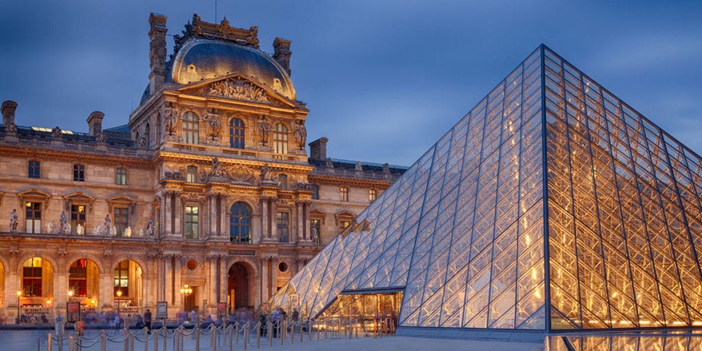 40 Best Museums in the World - Famous Galleries to Visit