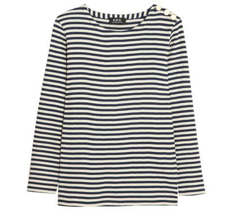 French Stripes - Breton Stripes