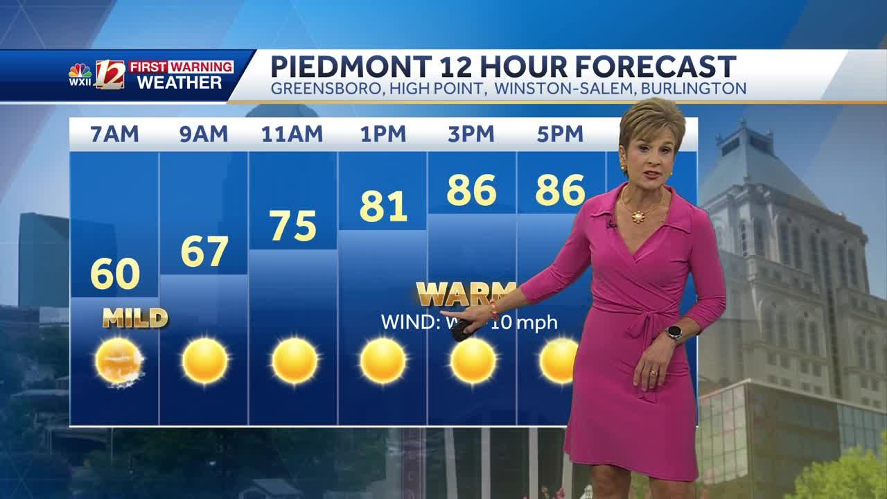 WATCH: Sunny and very warm Thursday
