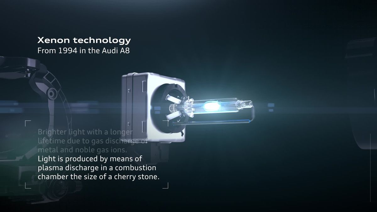 preview for Así ha evolucionado la tecnología de iluminación en los Audi