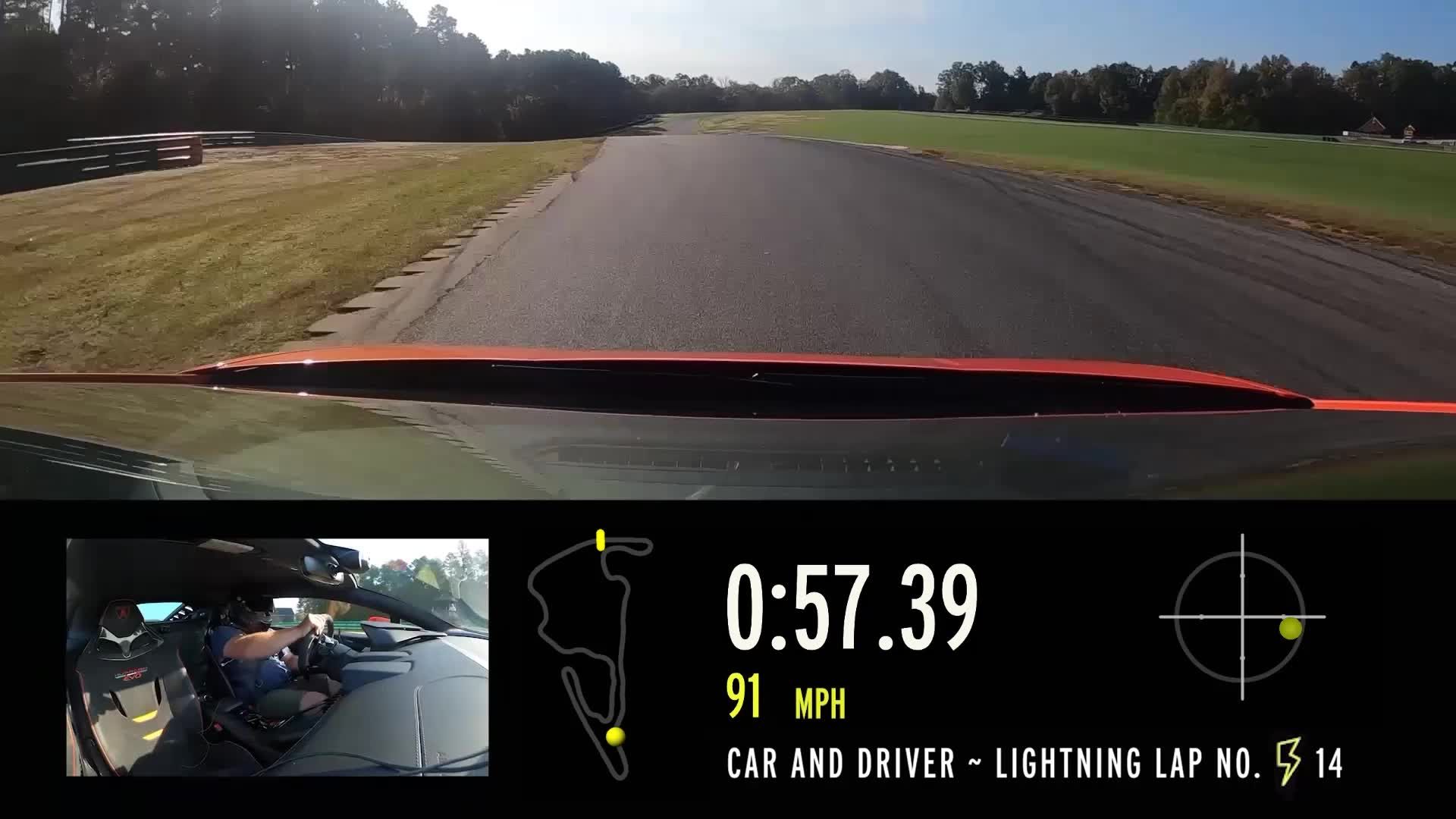 Lightning Lap 2009: Hottest Lap Times at VIR