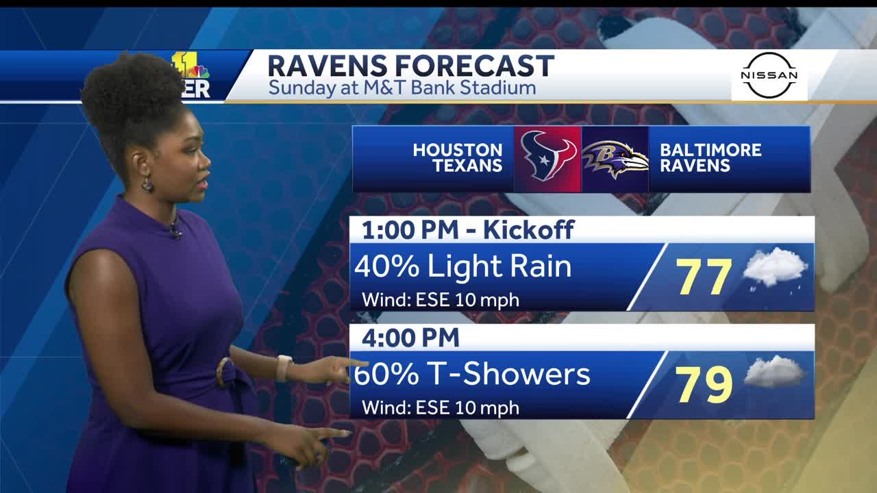 Tracking rain in our Ravens gameday forecast