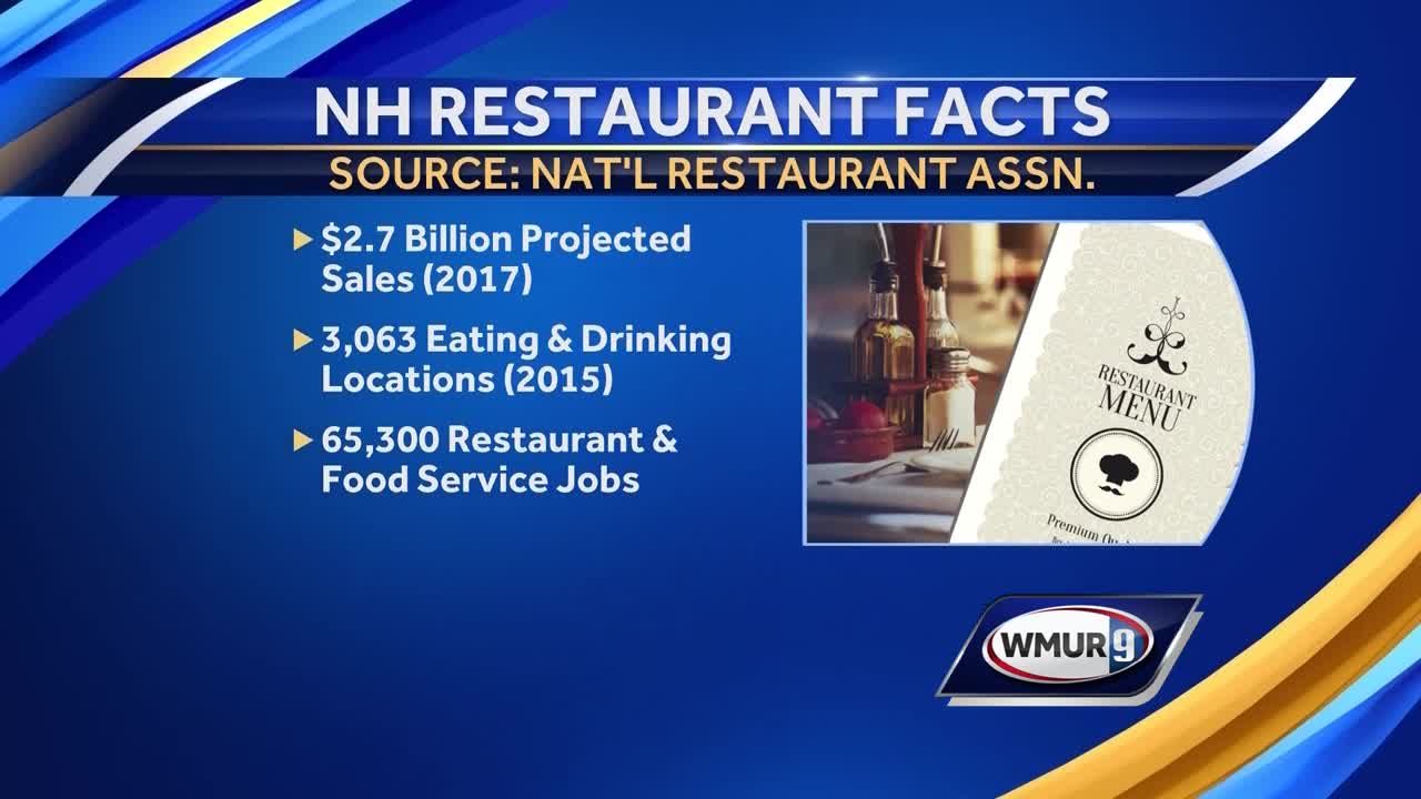 Nh Restaurants Changing Because Of Consumers Changing Expectations