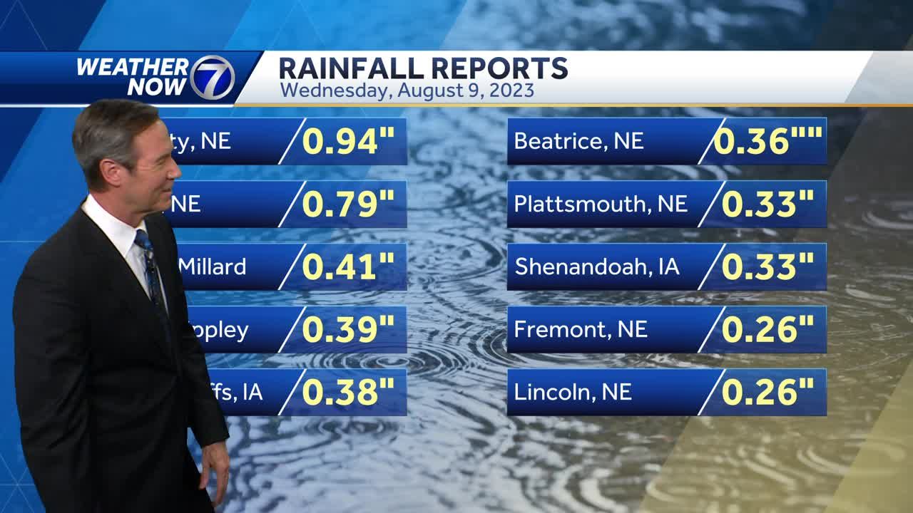 Rain ended early today August 9 Omaha