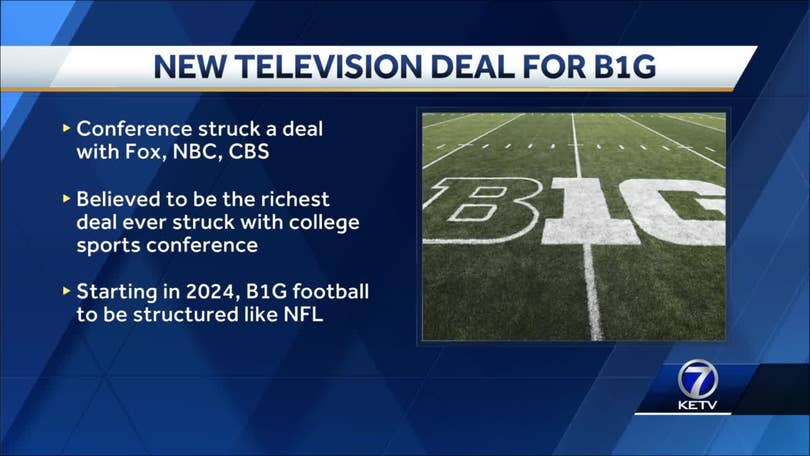 Big Ten Announces New TV Deal with Fox, CBS, NBC and Peacock to Begin in  2023