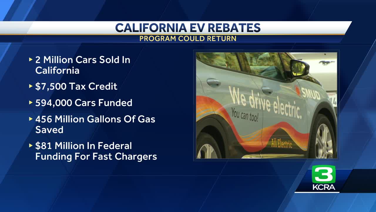 Newsom to bring back Clean Vehicle Rebate program if Trump ends federal tax credit