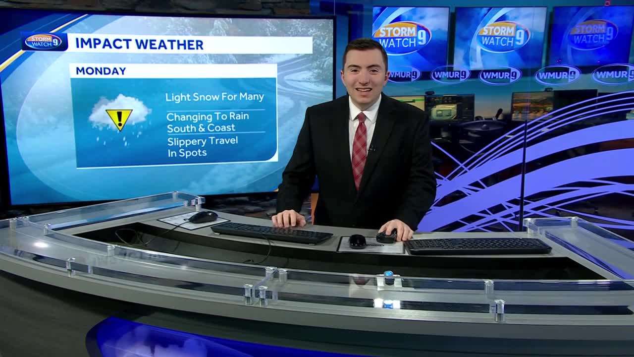 Video: Sunday setting up for Spring snow on Monday