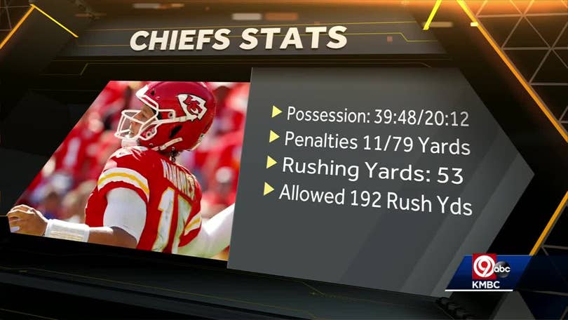 Chiefs Fall to Texans, 31-24, at Arrowhead