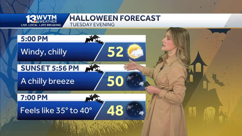 Local weather forecaster says it should be nice for Trick or