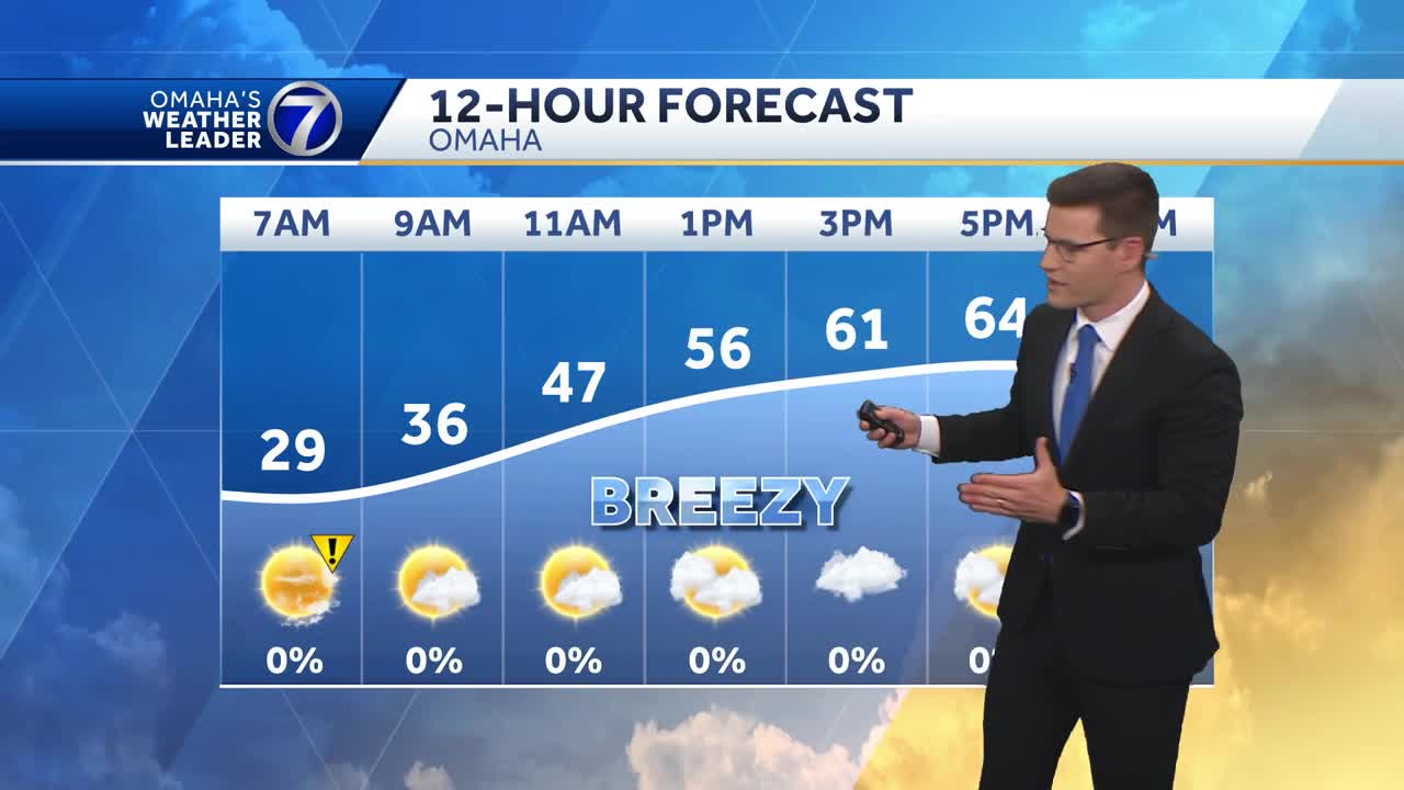 Becoming breezy, warming up more Saturday