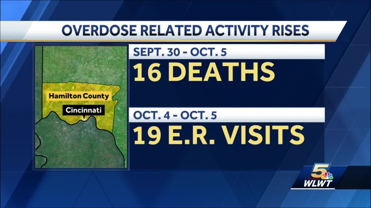 Health officials: Hamilton County seeing increased overdoses in area