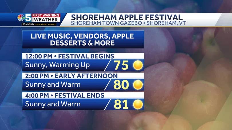 Things to Do in Vermont and northern New York this weekend