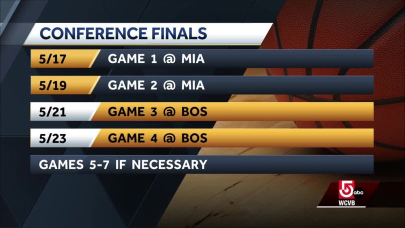 2019 NBA Conference Finals Schedule