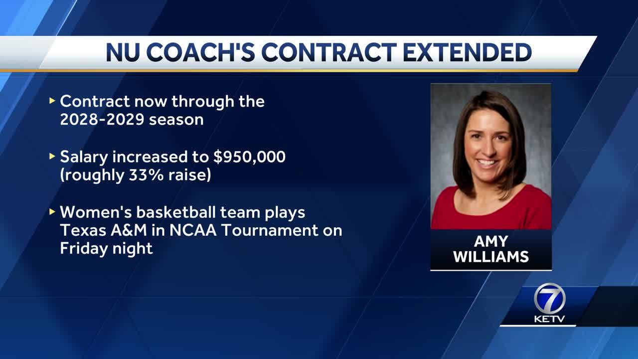 Nebraska Women's Basketball Coach Salary: Insights and Analysis