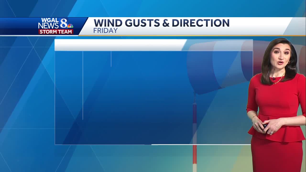 Windy Friday, few showers Saturday afternoon in south-central Pennsylvania