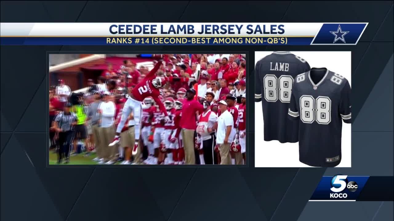 nfl jersey sales ranking