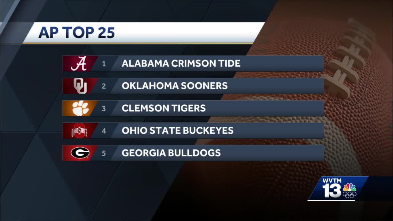 Alabama 4th in AP Preseason Poll