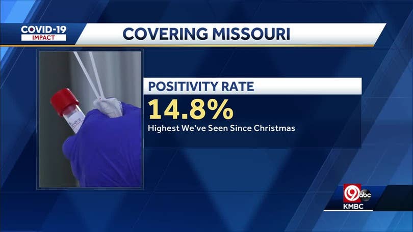 COVID-19 LIVE UPDATES: 47% of population in Missouri has received at least 1 vaccine dose