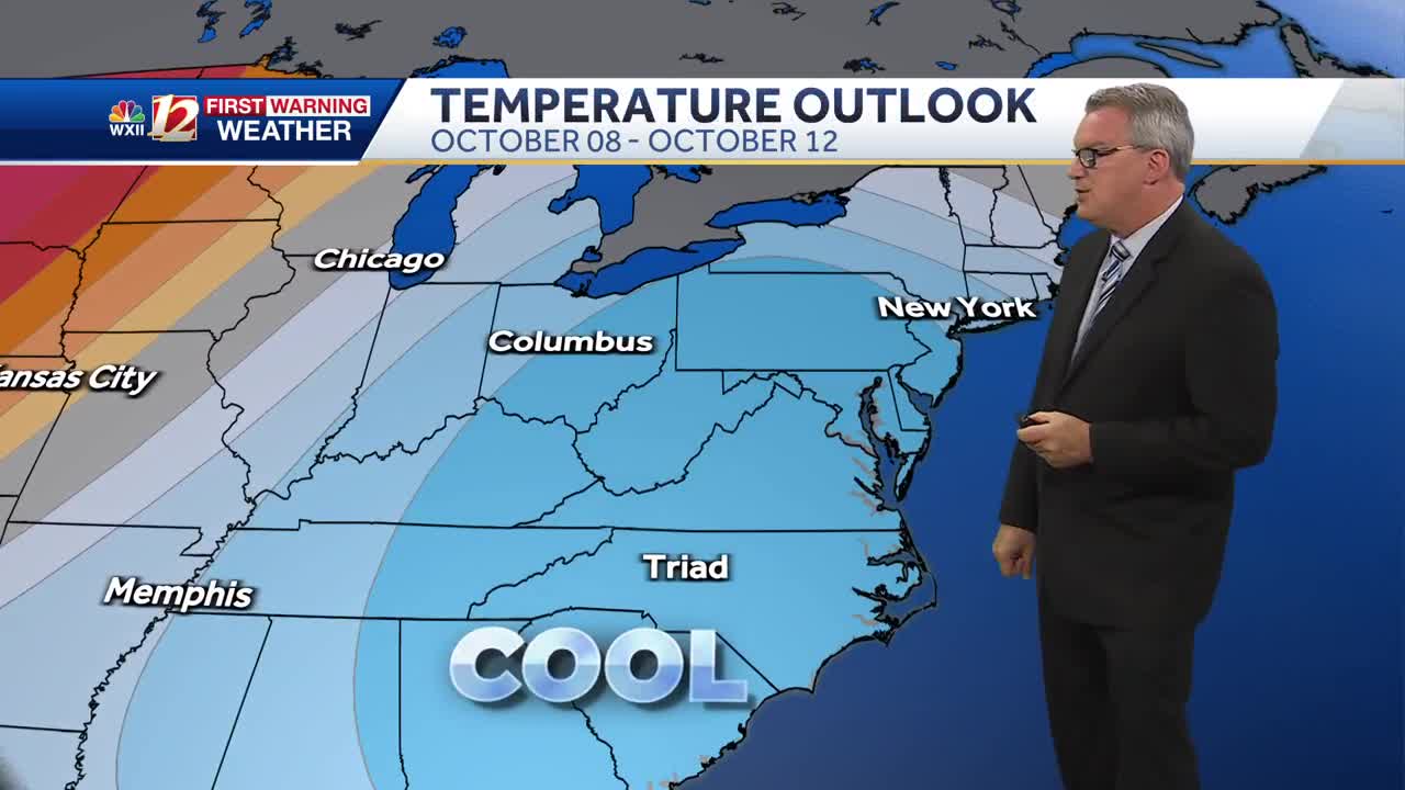 WATCH: Warm weekdays cool abruptly this weekend