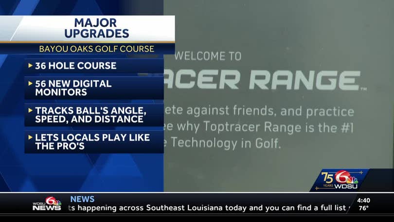 36 Understanding the Basics of Golf Driver Technology: Master Your Game