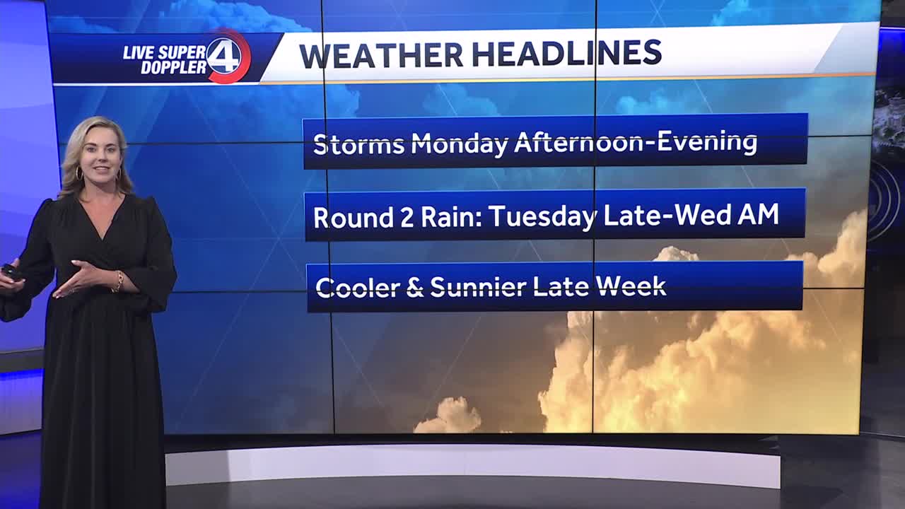 Unsettled Weather Ahead