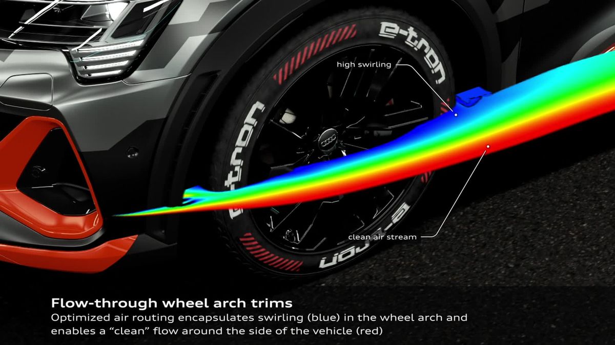 preview for Audi enseña algunas claves de la aerodinámica del e-tron Sportback S