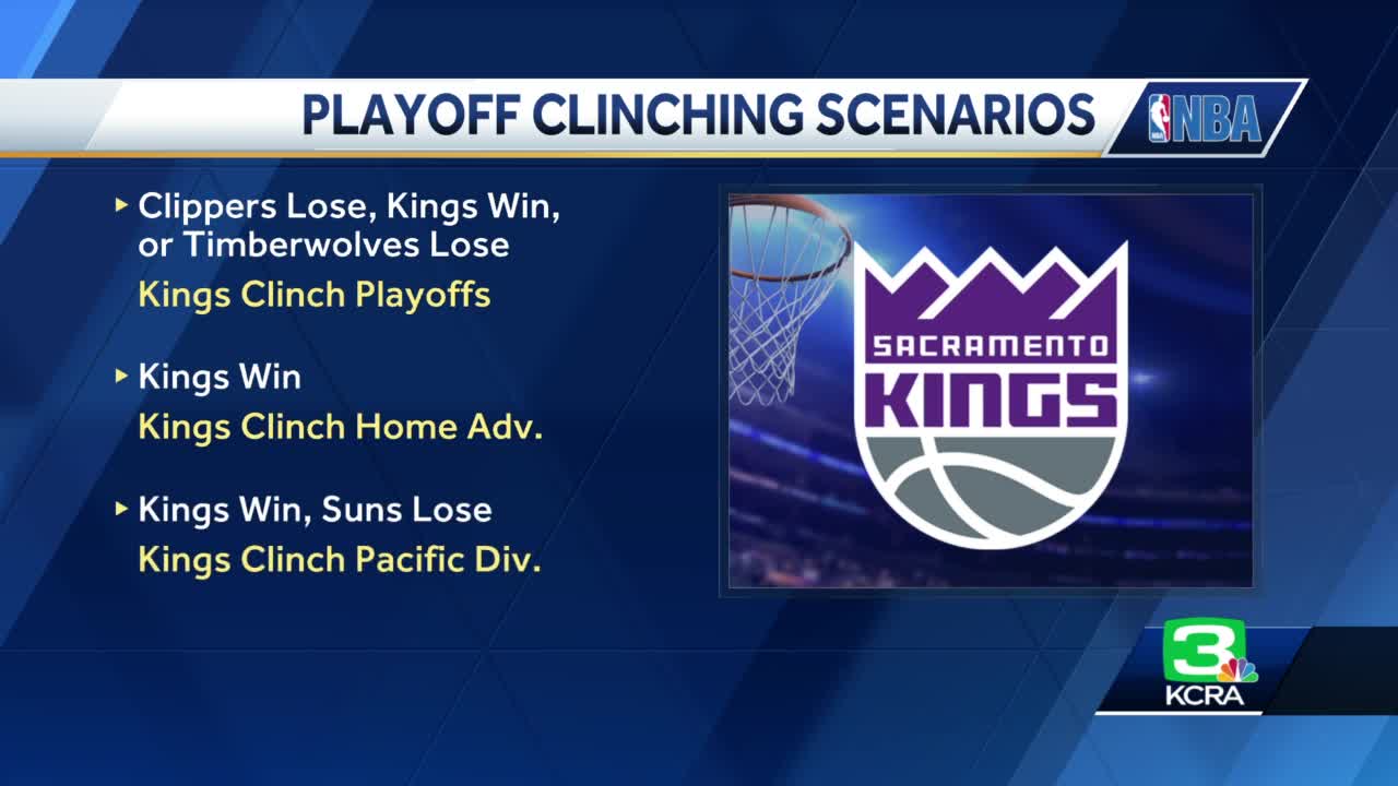 Scenarios For Clinching Playoffs, Division