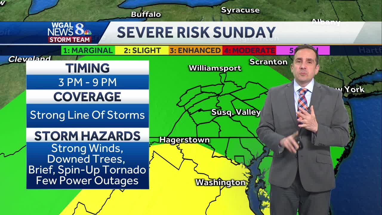 Strong storms, 50 mph gusts possible
