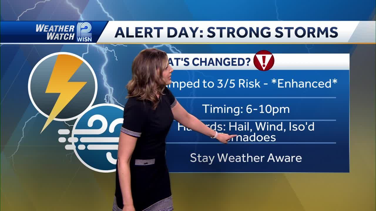 Impact Day: Strong Storms to Snow