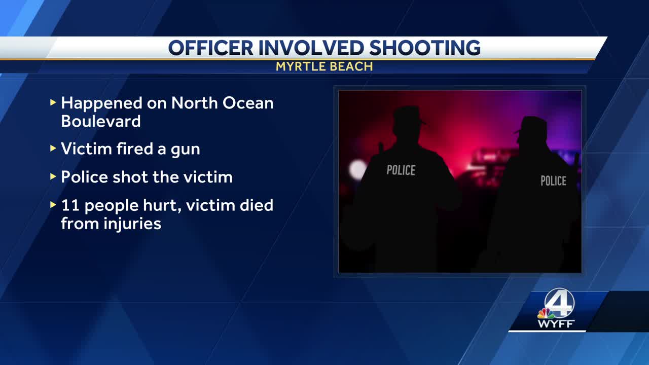11 injured, 1 dead in a shooting involving police at Myrtle Beach, SLED investigating
