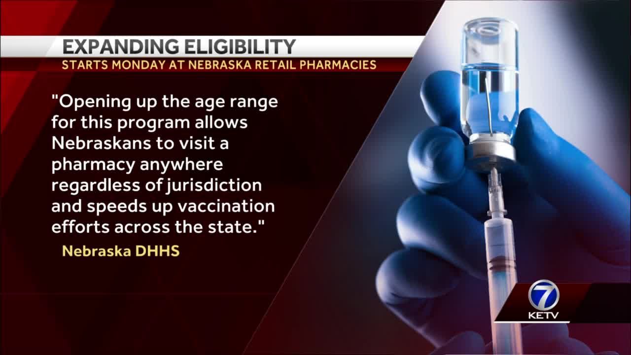 Nebraska pharmacies in Federal Retail Pharmacy Program can begin