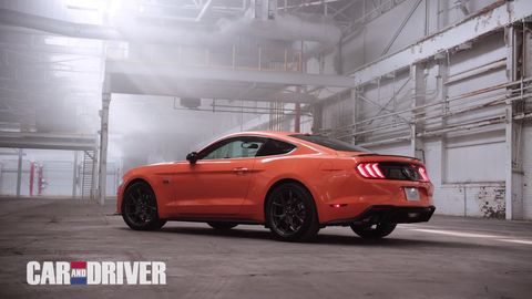 preview for 2020 Ford Mustang EcoBoost Becomes a Legitimate Performance Car