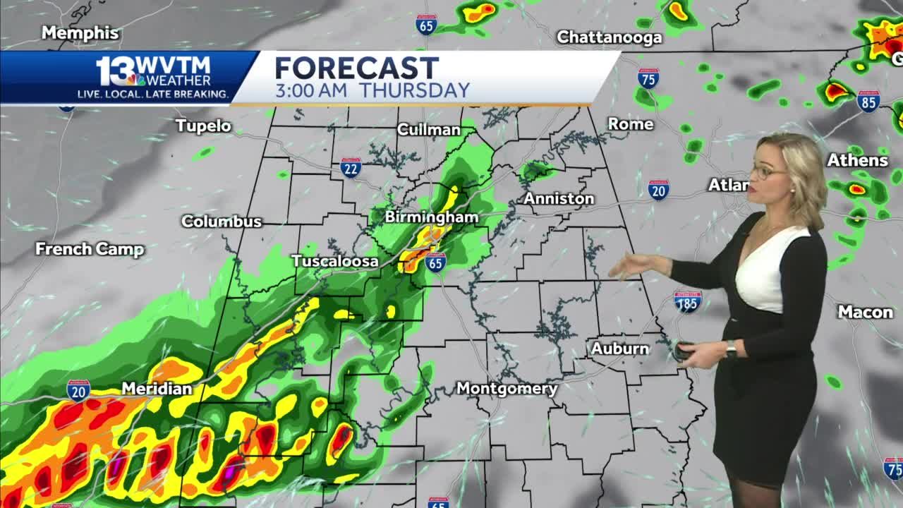 Alabama weather forecast Birmingham AL