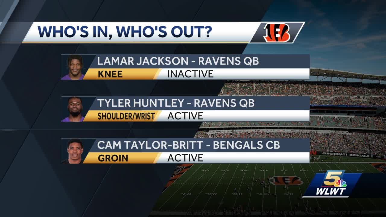 Cincinnati Bengals Announce Inactives Ahead of Sunday's AFC North