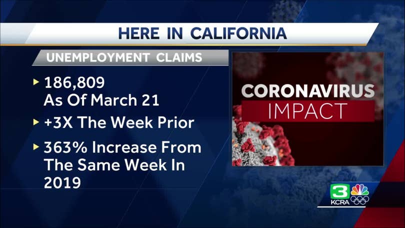 Covid 19 Unemployed What To Know About Ca Edd Claims