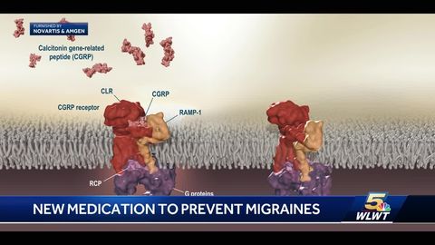 preview for New FDA-approved medication shown to prevent migraines