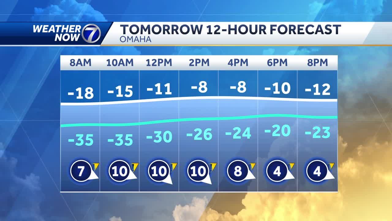 Omaha area still battling winter weather as snow stops and cold