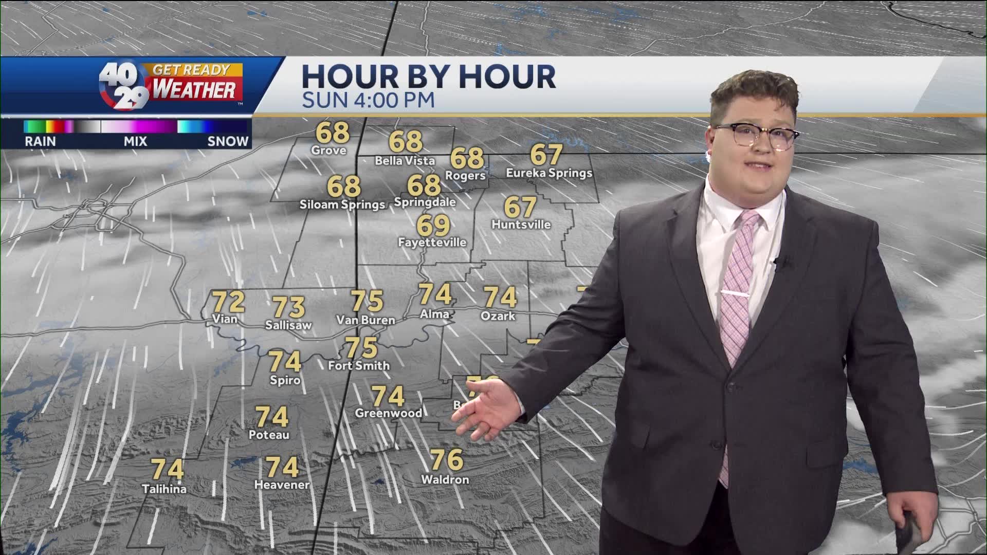A nice start before overnight storms in NWA