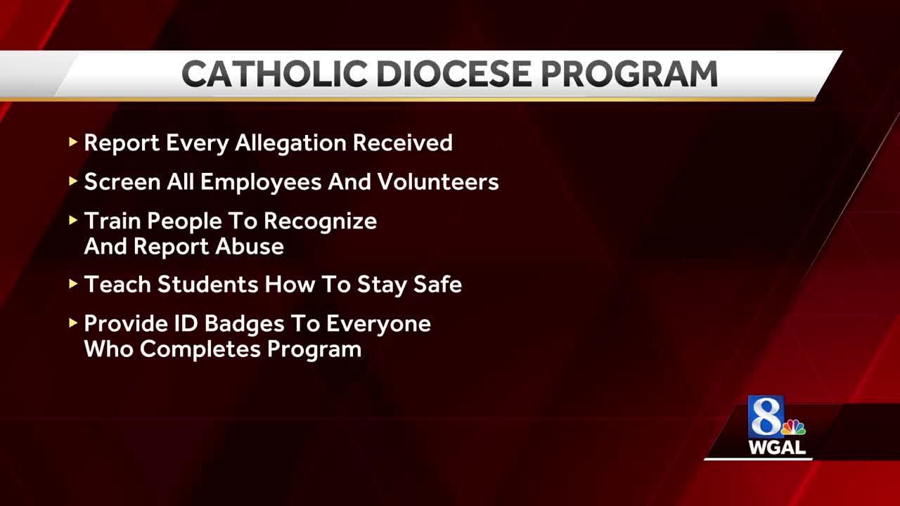 Allegations Of Abuse Of Students With >> Harrisburg Diocese Creates Program To Address Sex Abuse Allegations Allegations Of Abuse Of Students With >> Harrisburg Diocese Creates Program To Address Sex Abuse Allegations
