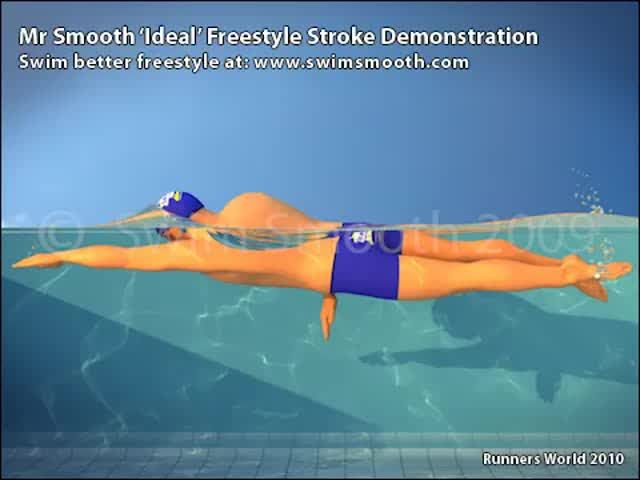 preview for SwimSmooth
