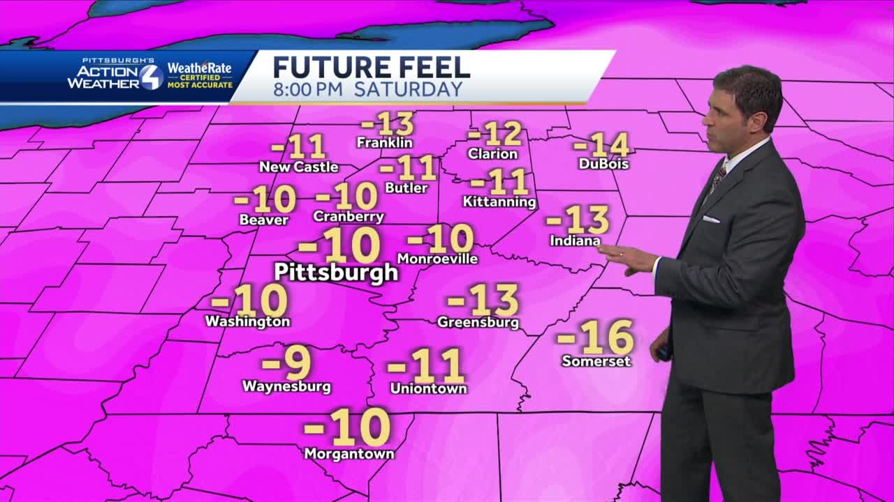 A frigid forecast: Temperatures for Steelers vs. Raiders on