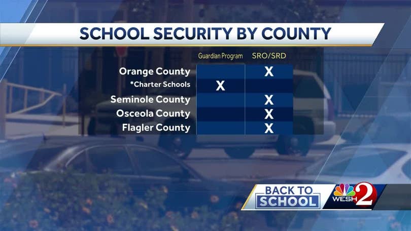 Central Florida schools add safety measures to protect students