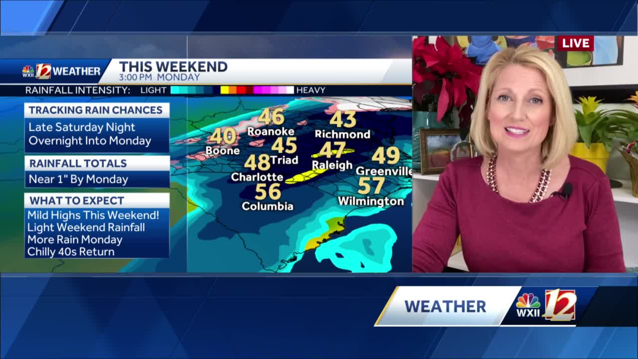 WATCH: Mild Air For The Weekend Plus A Slight Chance For ...