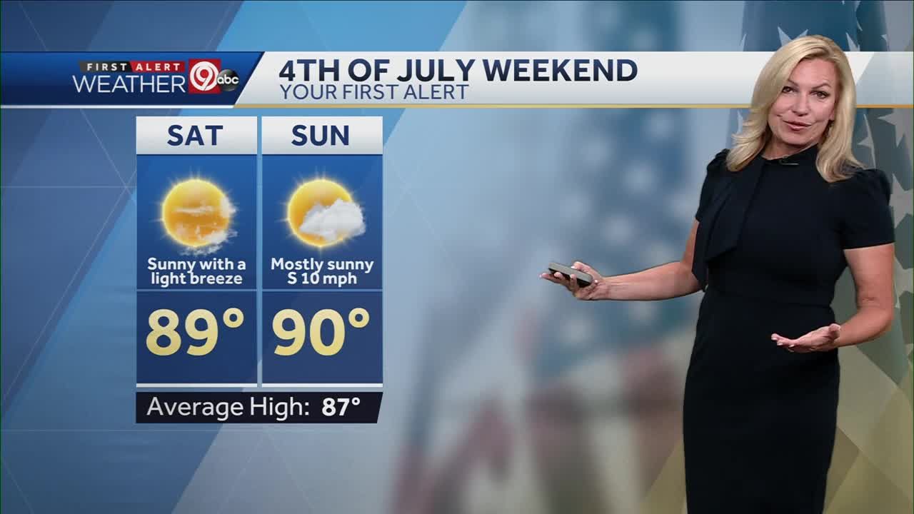 Kansas City Weather Saturday Will Be Sunny High Near 89 Degrees