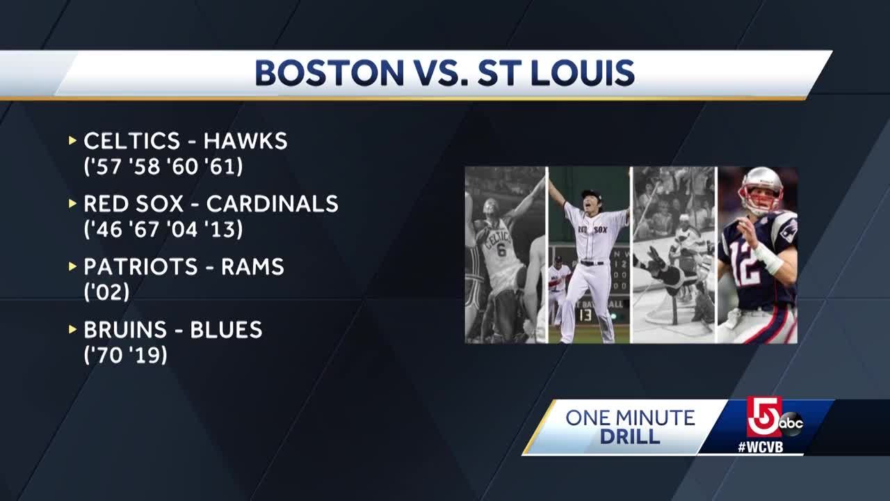 Boston vs. St. Louis: Sports rivalry history
