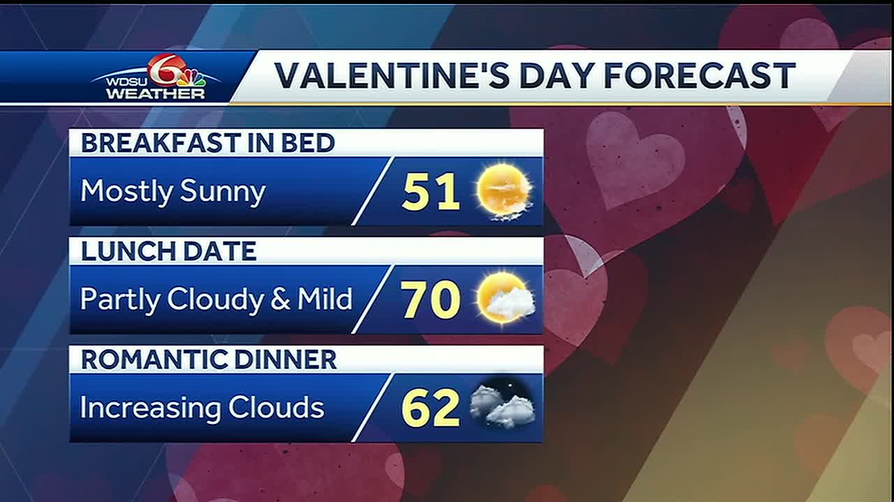 Warmer For Valentine S Day