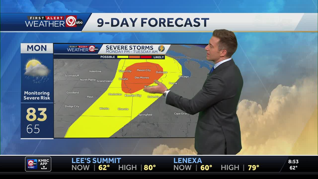 Rain staying in the forecast, but our concern turns to Monday's weather chances